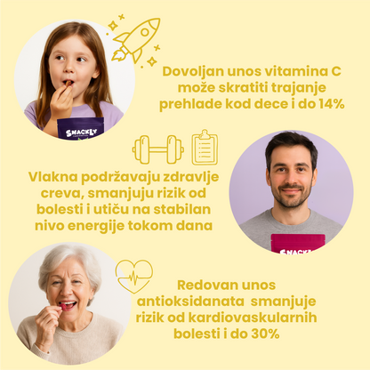 Liofilizovani ananas