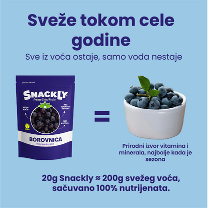 Liofilizovana borovnica