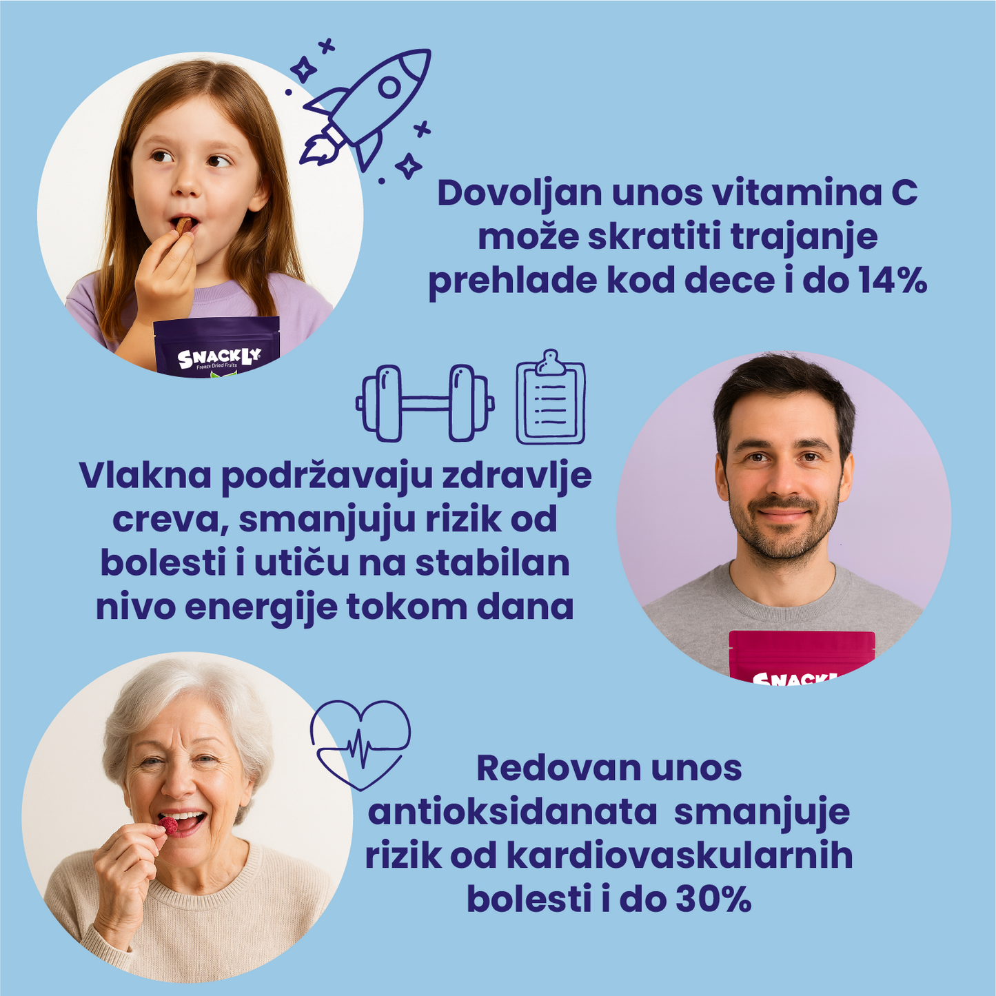 Liofilizovana borovnica