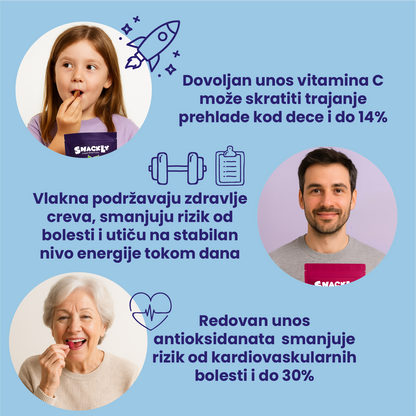 Liofilizovana borovnica