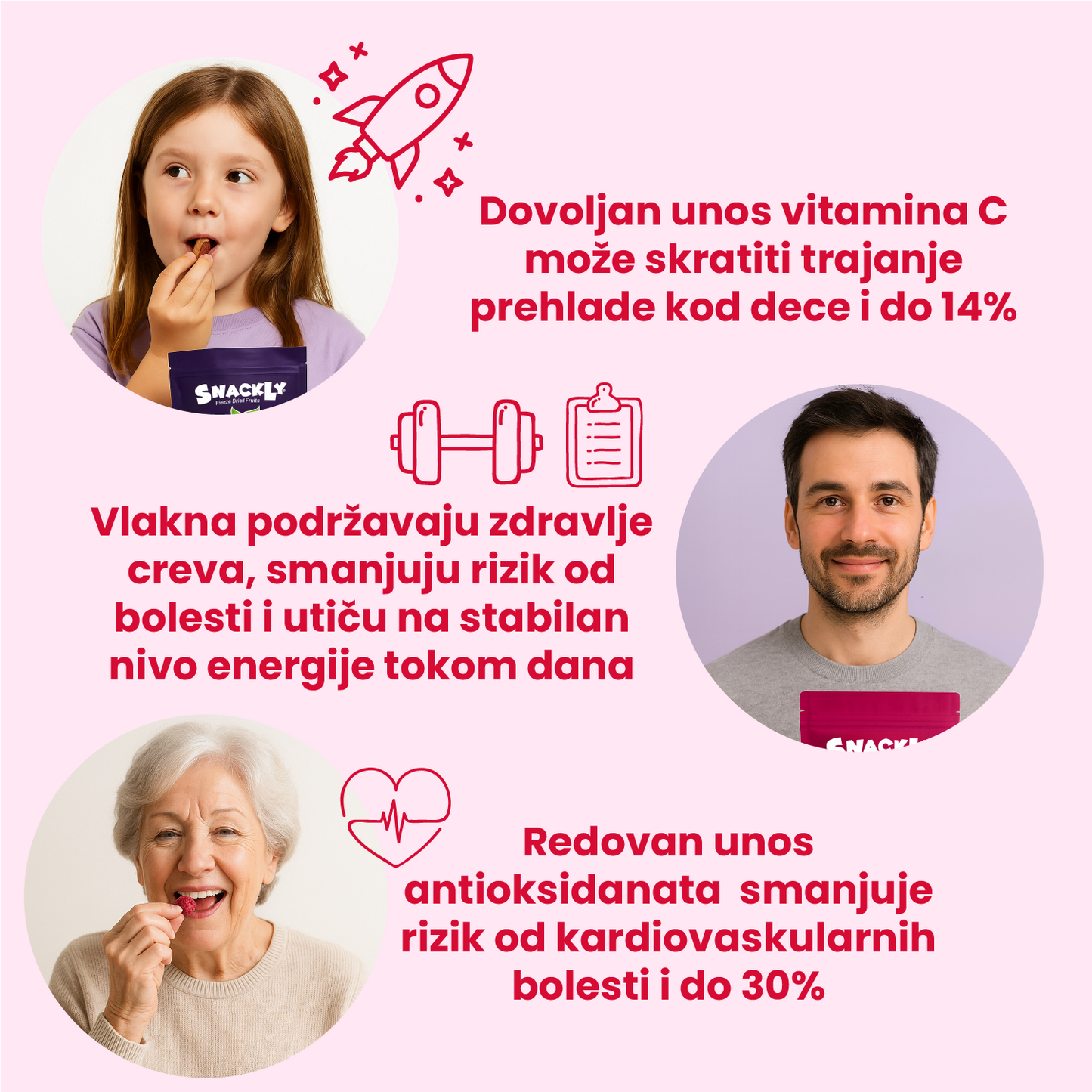 Liofilizovana jagoda