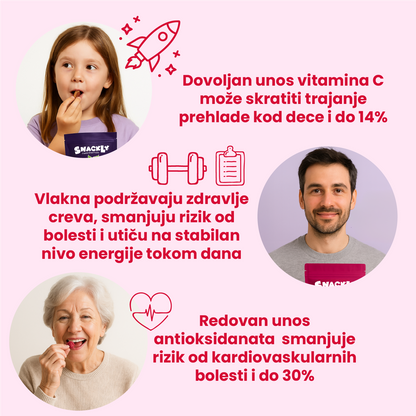 Liofilizovana jagoda