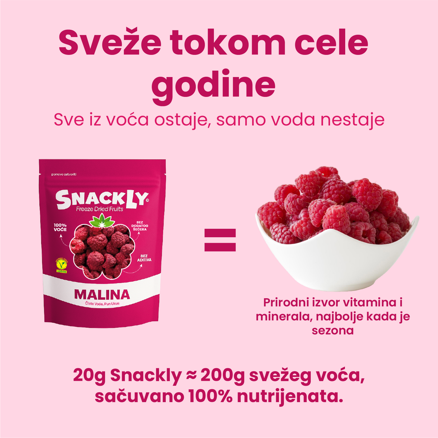 Liofilizovana malina