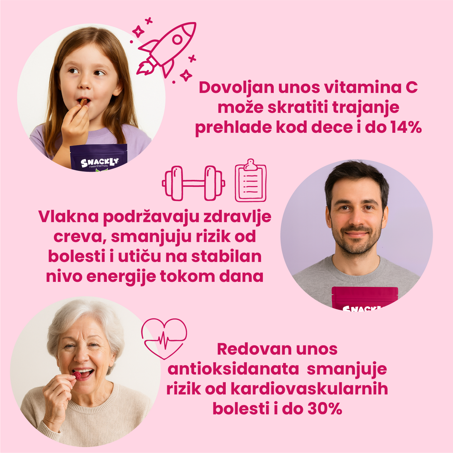 Liofilizovana malina