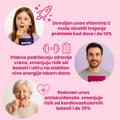 Liofilizovana malina